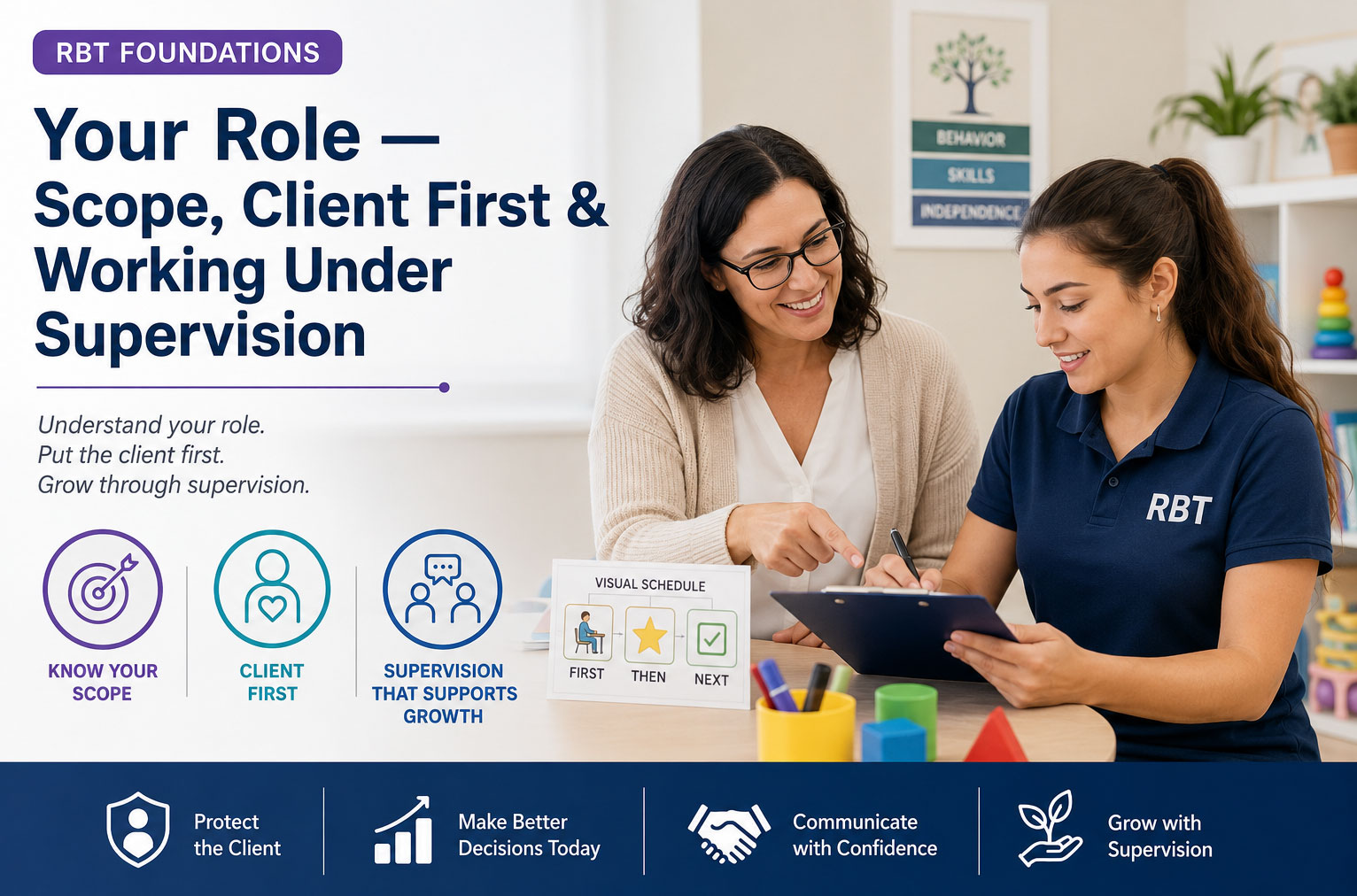 Your Role — Scope, Client First & Working Under Supervision